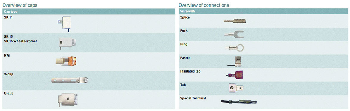 Cap Connections